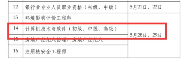 软考高级哪一个比较好考？报考季，哪个证书更值得你考？